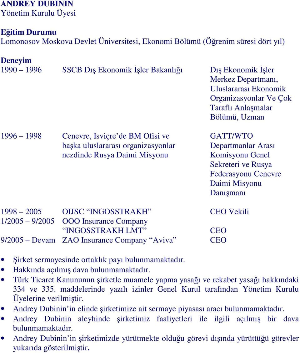 nezdinde Rusya Daimi Misyonu Komisyonu Genel Sekreteri ve Rusya Federasyonu Cenevre Daimi Misyonu Danımanı 1998 2005 OIJSC INGOSSTRAKH CEO Vekili 1/2005 9/2005 OOO Insurance Company INGOSSTRAKH LMT