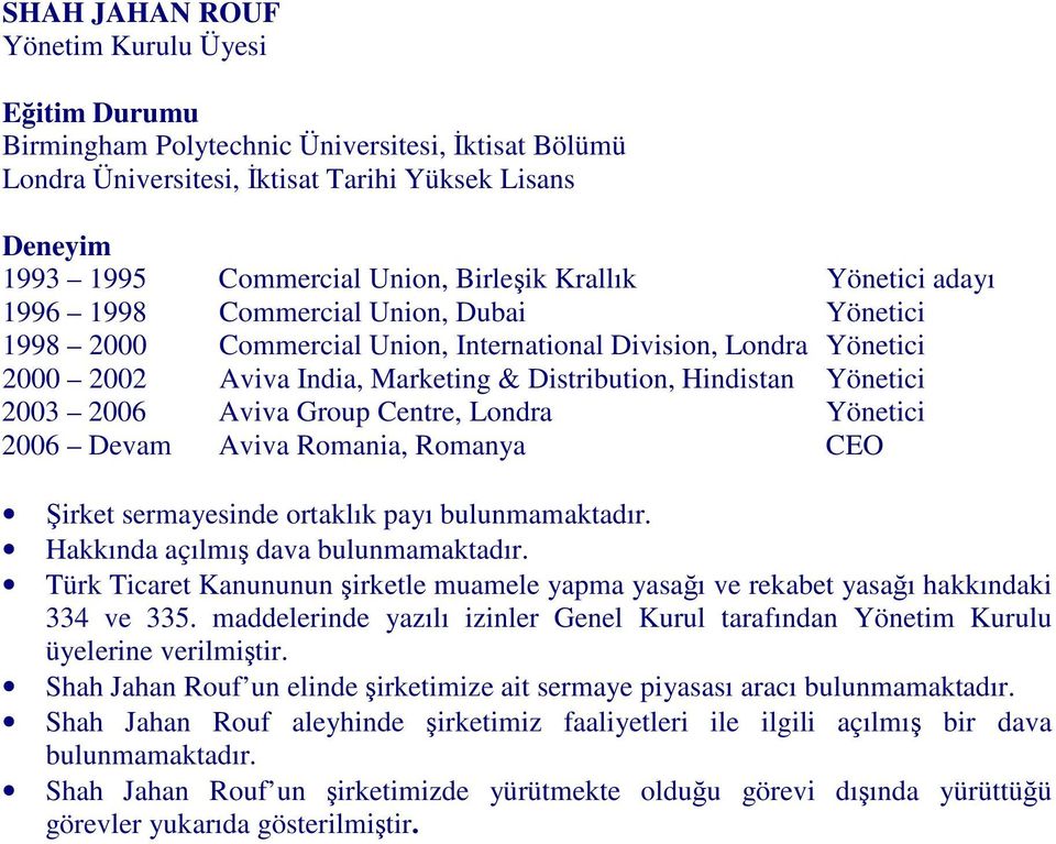 Yönetici 2003 2006 Aviva Group Centre, Londra Yönetici 2006 Devam Aviva Romania, Romanya CEO irket sermayesinde ortaklık payı bulunmamaktadır. Hakkında açılmı dava bulunmamaktadır.