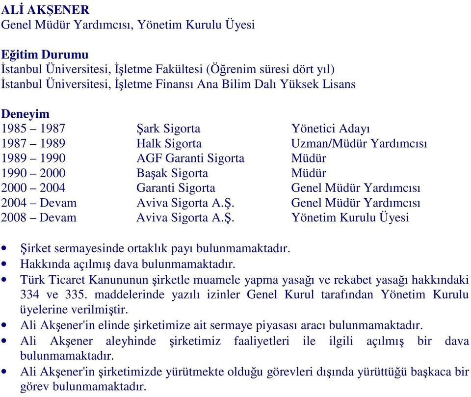 Yardımcısı 2004 Devam Aviva Sigorta A.. Genel Müdür Yardımcısı 2008 Devam Aviva Sigorta A.. Yönetim Kurulu Üyesi irket sermayesinde ortaklık payı bulunmamaktadır. Hakkında açılmı dava bulunmamaktadır.