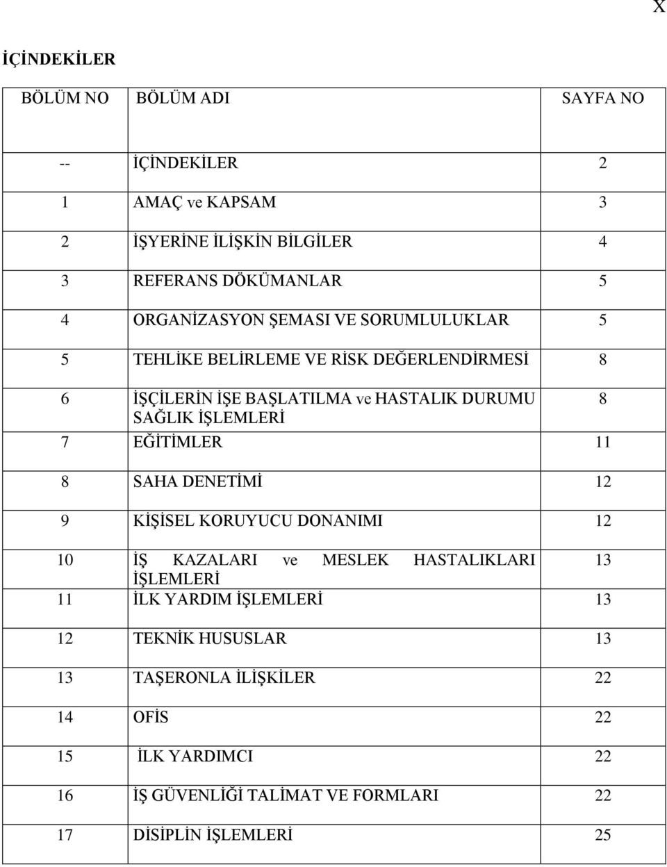 İŞLEMLERİ 7 EĞİTİMLER 11 8 SAHA DENETİMİ 12 9 KİŞİSEL KORUYUCU DONANIMI 12 10 İŞ KAZALARI ve MESLEK HASTALIKLARI 13 İŞLEMLERİ 11 İLK YARDIM