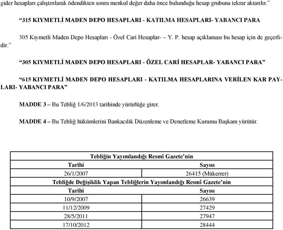 305 KIYMETLĠ MADEN DEPO HESAPLARI - ÖZEL CARĠ HESAPLAR- YABANCI PARA 615 KIYMETLĠ MADEN DEPO HESAPLARI - KATILMA HESAPLARINA VERĠLEN KAR PAY- LARI- YABANCI PARA MADDE 3 Bu Tebliğ 1/6/2013 tarihinde