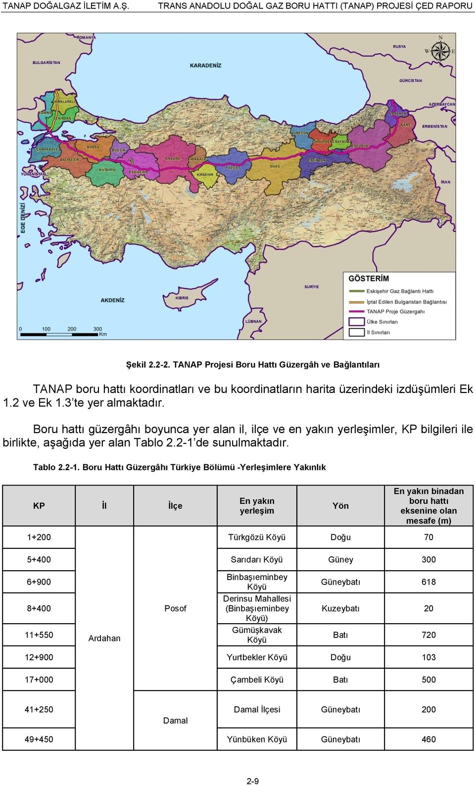Boru hattı güzergâhı boyunca yer alan il, ilçe ve en yakın yerleşimler, KP bilgileri ile birlikte, aşağıda yer alan Tablo 2.2-1 