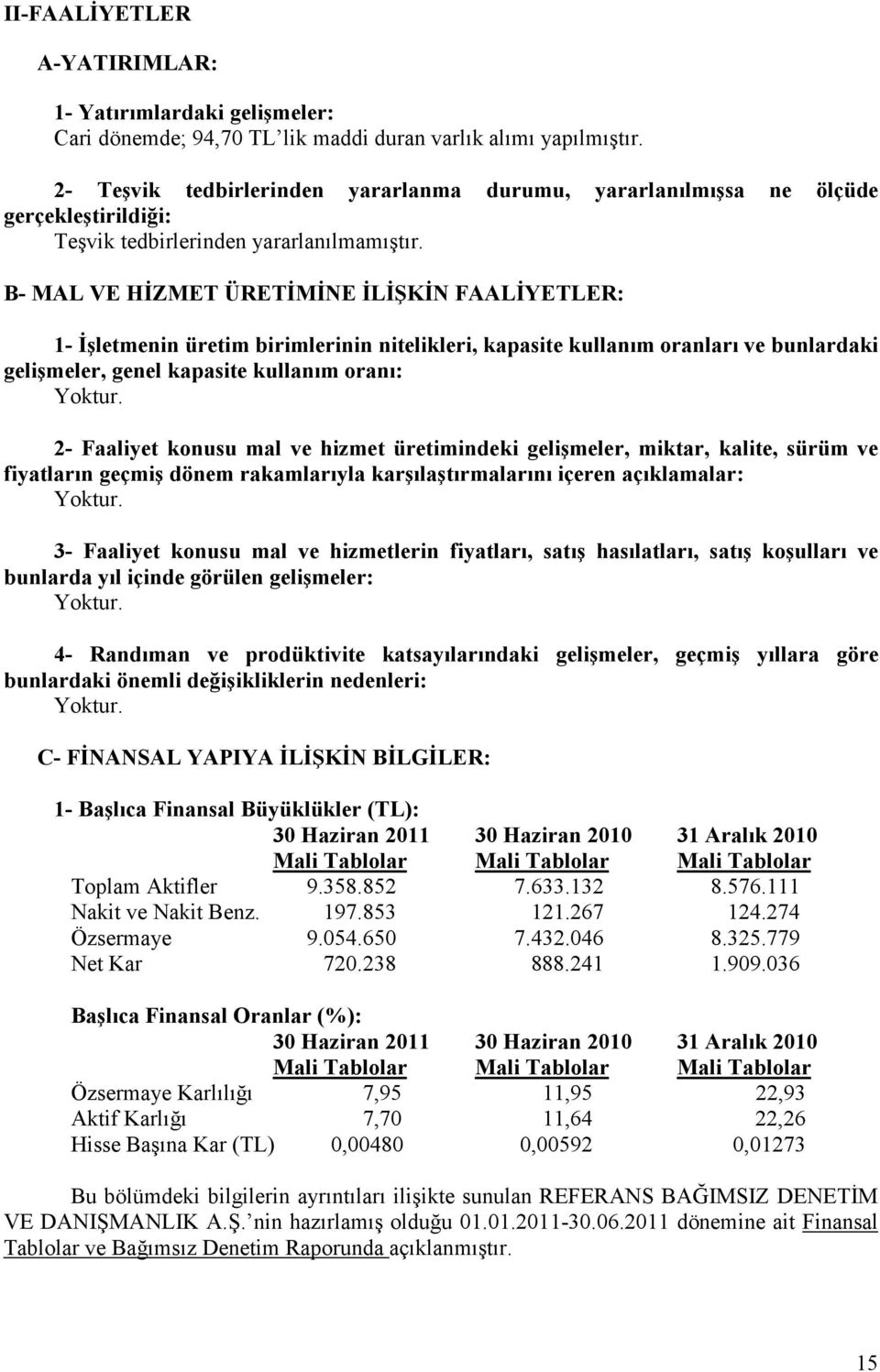 B- MAL VE HĐZMET ÜRETĐMĐNE ĐLĐŞKĐN FAALĐYETLER: 1- Đşletmenin üretim birimlerinin nitelikleri, kapasite kullanım oranları ve bunlardaki gelişmeler, genel kapasite kullanım oranı: Yoktur.