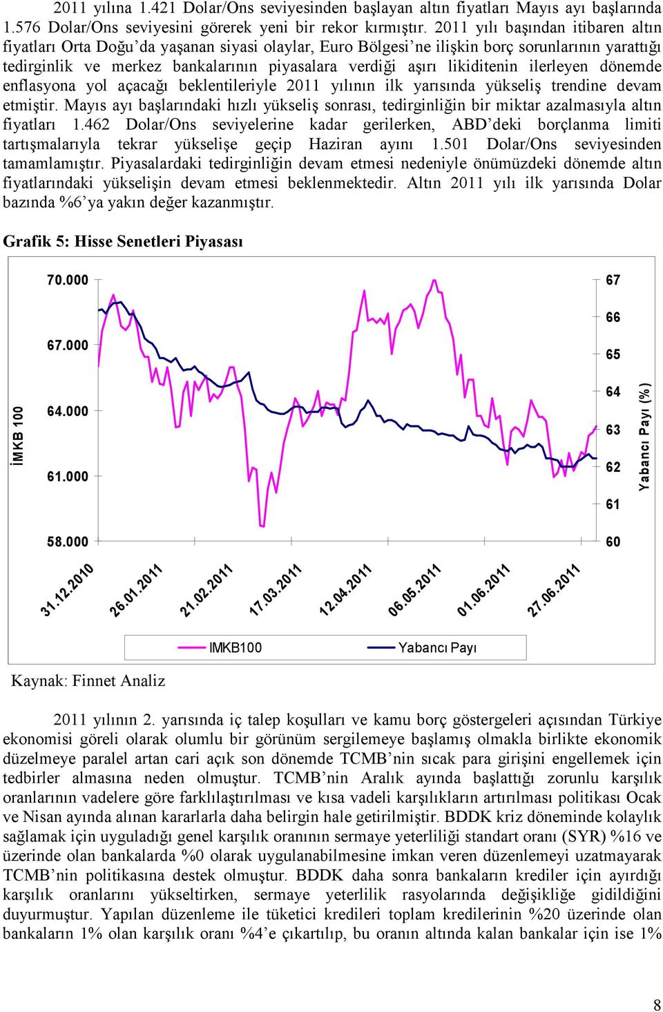 likiditenin ilerleyen dönemde enflasyona yol açacağı beklentileriyle 2011 yılının ilk yarısında yükseliş trendine devam etmiştir.