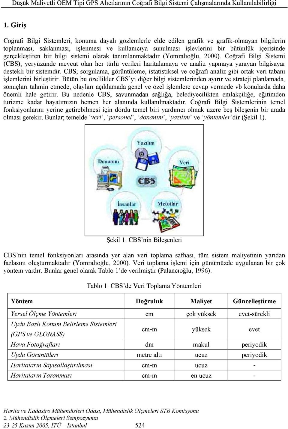 Coğrafi Bilgi Sistemi (CBS), yeryüzünde mevcut olan her türlü verileri haritalamaya ve analiz yapmaya yarayan bilgisayar destekli bir sistemdir.