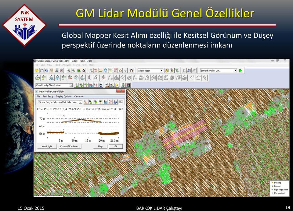 perspektif üzerinde noktaların