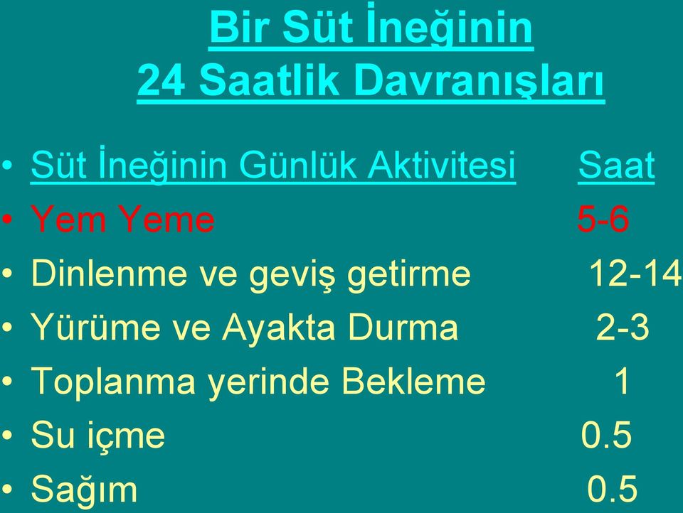 Dinlenme ve geviş getirme 12-14 Yürüme ve Ayakta