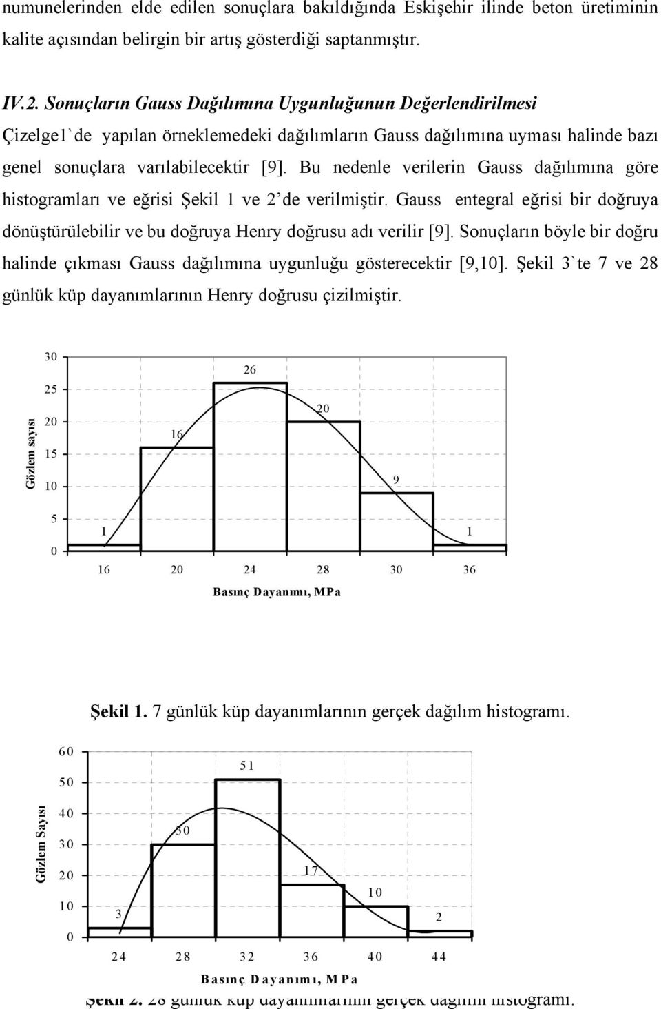 Bu nedenle verilerin Gauss dağılımına göre histogramları ve eğrisi Şekil 1 ve 2 de verilmiştir. Gauss entegral eğrisi bir doğruya dönüştürülebilir ve bu doğruya Henry doğrusu adı verilir [9].