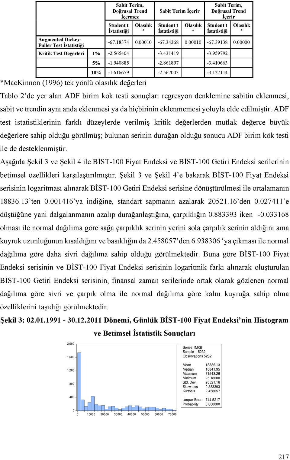 127114 *MacKinnon (1996) tek yönlü olasılık değerleri Tablo 2 de yer alan ADF birim kök testi sonuçları regresyon denklemine sabitin eklenmesi, sabit ve trendin aynı anda eklenmesi ya da hiçbirinin