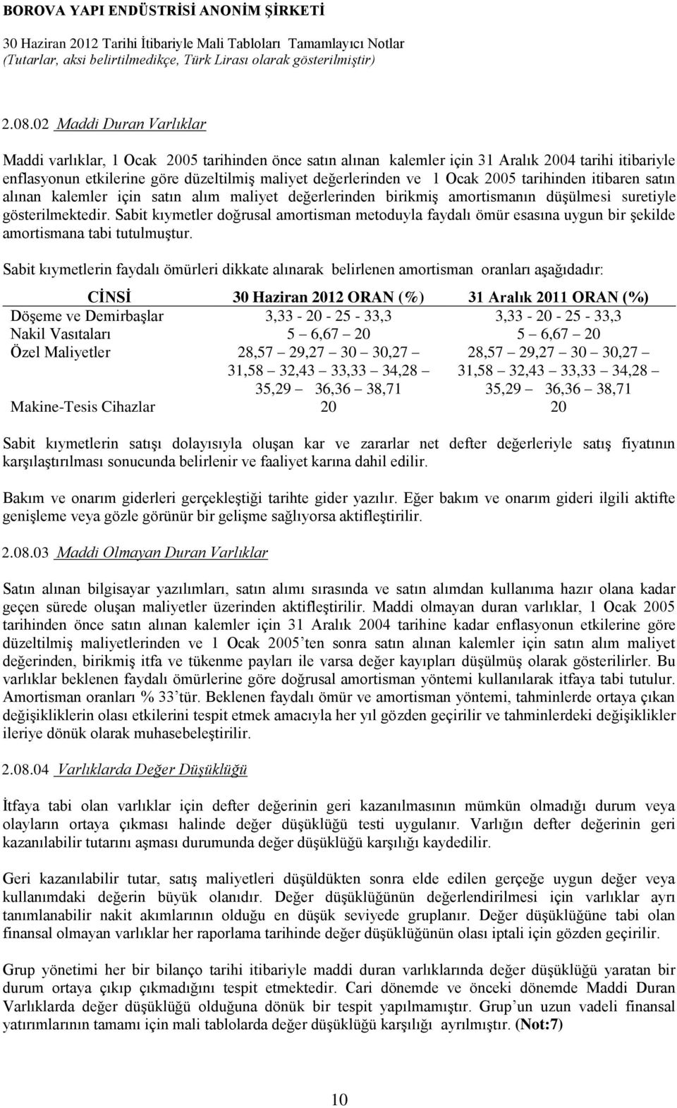 Ocak 2005 tarihinden itibaren satın alınan kalemler için satın alım maliyet değerlerinden birikmiş amortismanın düşülmesi suretiyle gösterilmektedir.