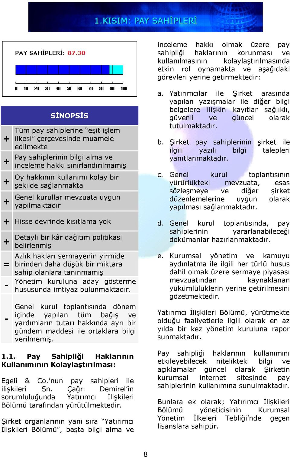 getirmektedir: a. Yatırımcılar ile Şirket arasında yapılan yazışmalar ile diğer bilgi belgelere ilişkin kayıtlar sağlıklı, güvenli ve güncel olarak tutulmaktadır. b. Şirket pay sahiplerinin şirket ile ilgili yazılı bilgi talepleri yanıtlanmaktadır.