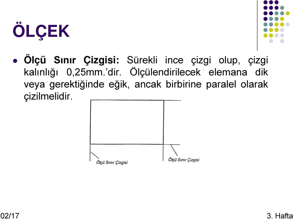 Ölçülendirilecek elemana dik veya gerektiğinde