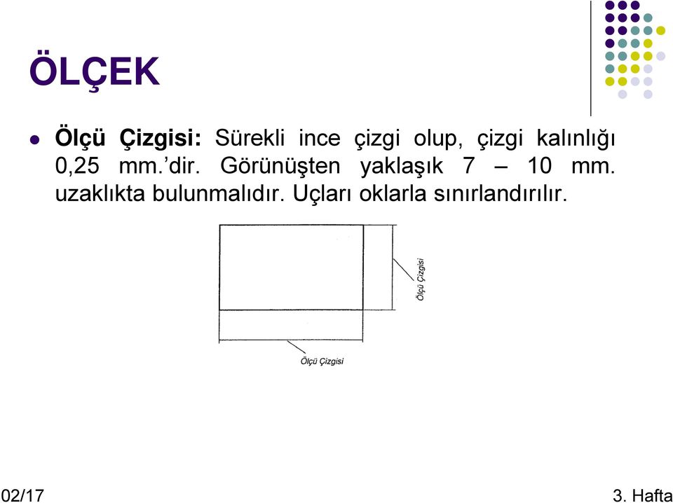 Görünüşten yaklaşık 7 10 mm.