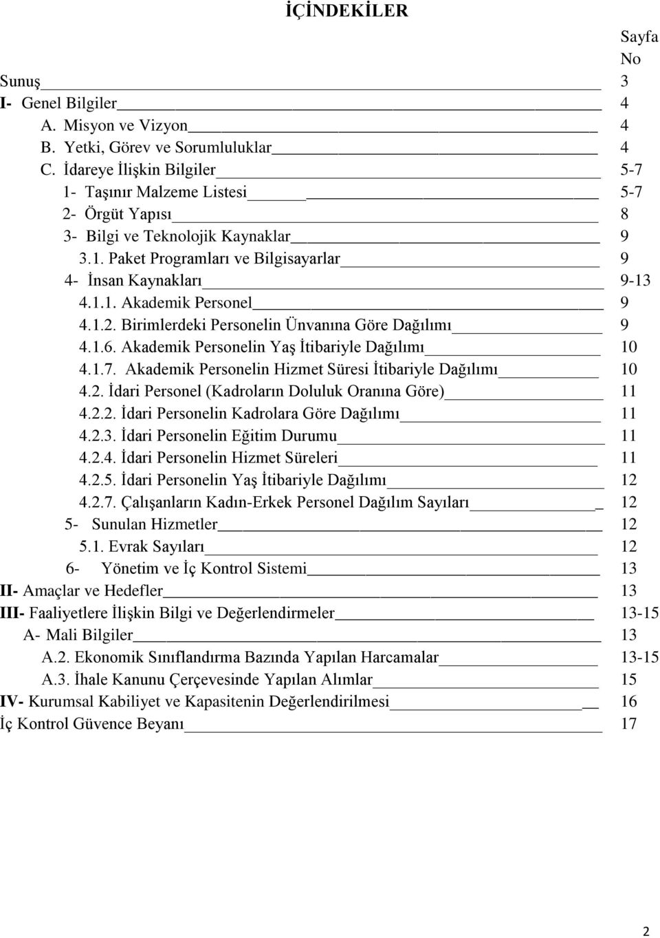 1.2. Birimlerdeki Personelin Ünvanına Göre Dağılımı 9 4.1.6. Akademik Personelin Yaş İtibariyle Dağılımı 10 4.1.7. Akademik Personelin Hizmet Süresi İtibariyle Dağılımı 10 4.2. İdari Personel (Kadroların Doluluk Oranına Göre) 11 4.