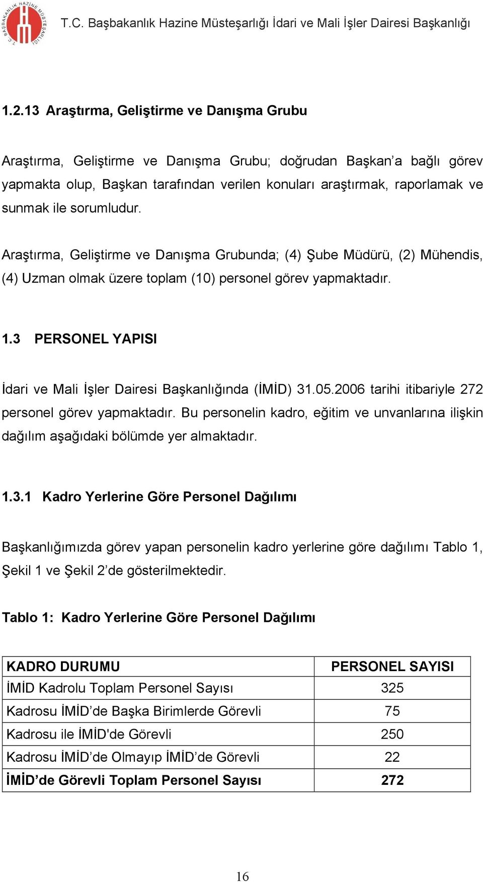 3 PERSONEL YAPISI İdari ve Mali İşler Dairesi Başkanlığında (İMİD) 31.05.2006 tarihi itibariyle 272 personel görev yapmaktadır.