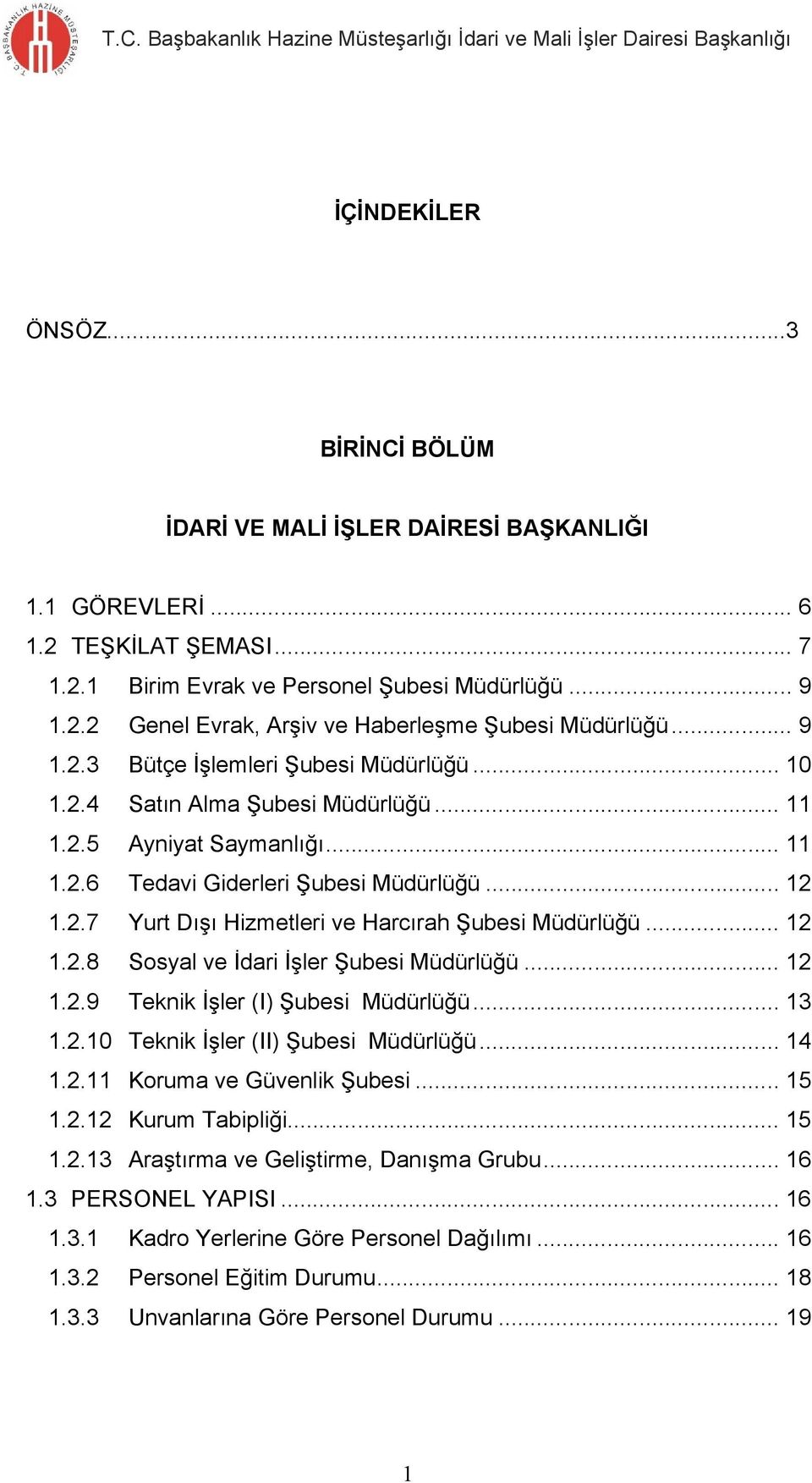 .. 12 1.2.8 Sosyal ve İdari İşler Şubesi Müdürlüğü... 12 1.2.9 Teknik İşler (I) Şubesi Müdürlüğü... 13 1.2.10 Teknik İşler (II) Şubesi Müdürlüğü... 14 1.2.11 Koruma ve Güvenlik Şubesi... 15 1.2.12 Kurum Tabipliği.