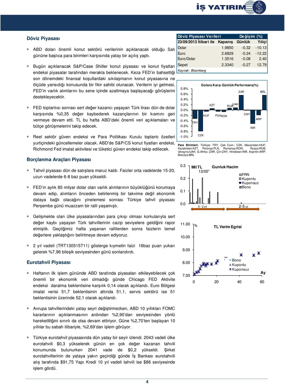 Keza FED in bahsettiği son dönemdeki finansal koşullardaki sıkılaşmanın konut piyasasına ne ölçüde yansıdığı konusunda bir fikir sahibi olunacak.