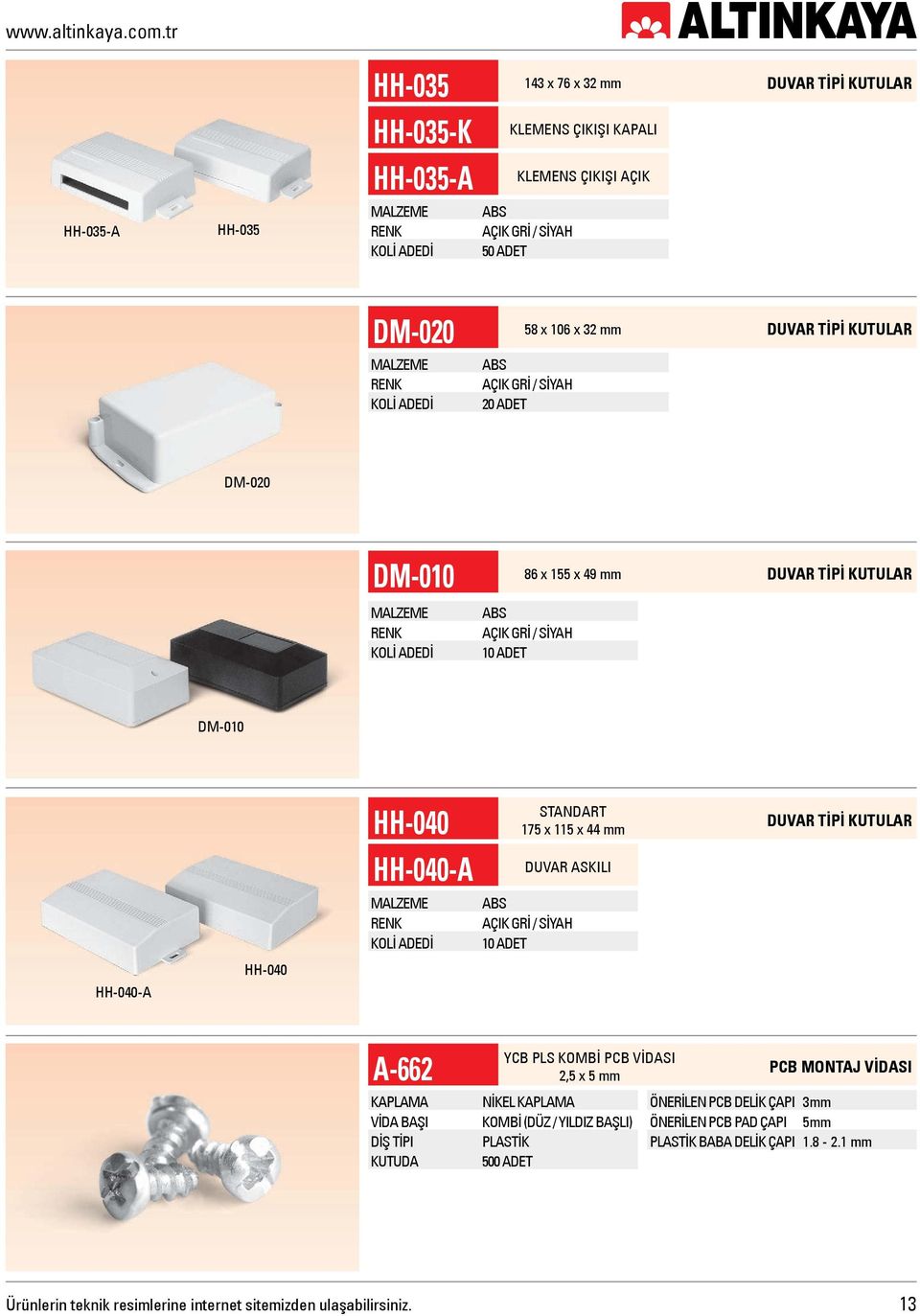 44 mm DUVAR ASKILI 10 ADET DUVAR TİPİ KUTULAR A-662 KAPLAMA VİDA BAŞI DİŞ TİPI KUTUDA YCB PLS KOMBİ PCB VİDASI 2,5 x 5 mm NİKEL KAPLAMA KOMBİ