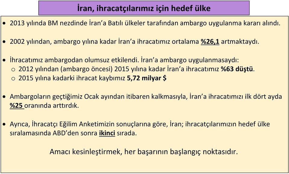 İran a ambargo uygulanmasaydı: o 2012 yılından (ambargo öncesi) 2015 yılına kadar İran a ihracatımız %63 düştü.