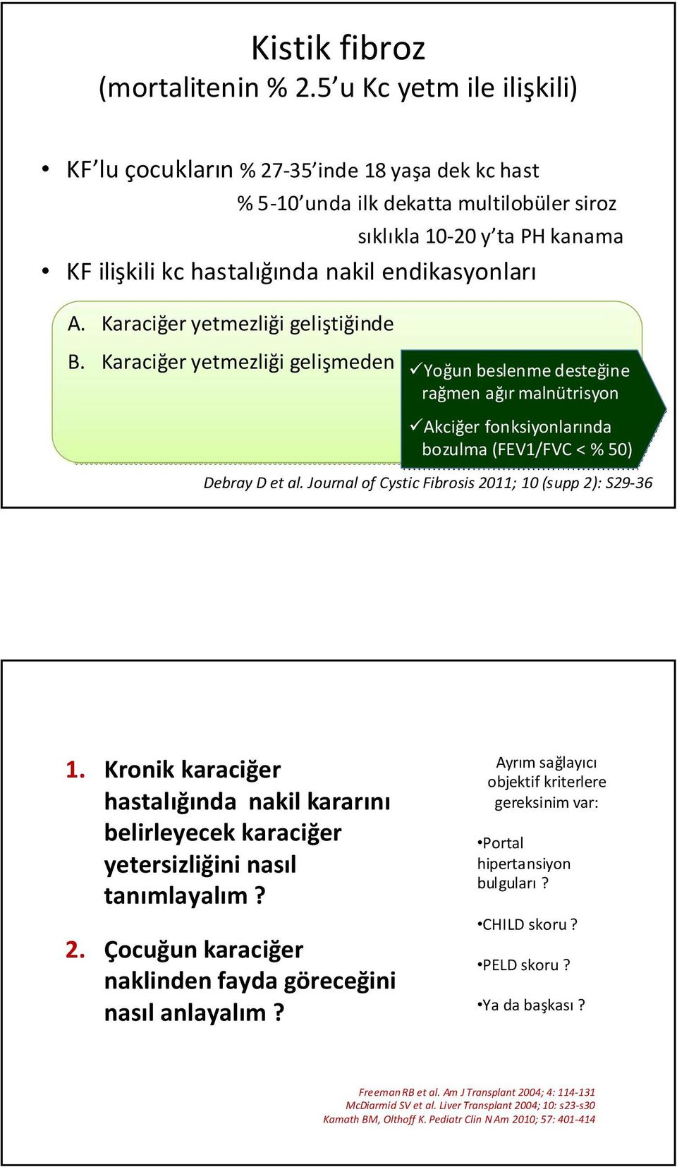 Karaciğer yetmezliği geliştiğinde B. Karaciğer yetmezliği gelişmeden Yoğun beslenme desteğine rağmen ağır malnütrisyon Akciğer fonksiyonlarında bozulma (FEV1/FVC < % 50) Debray D et al.