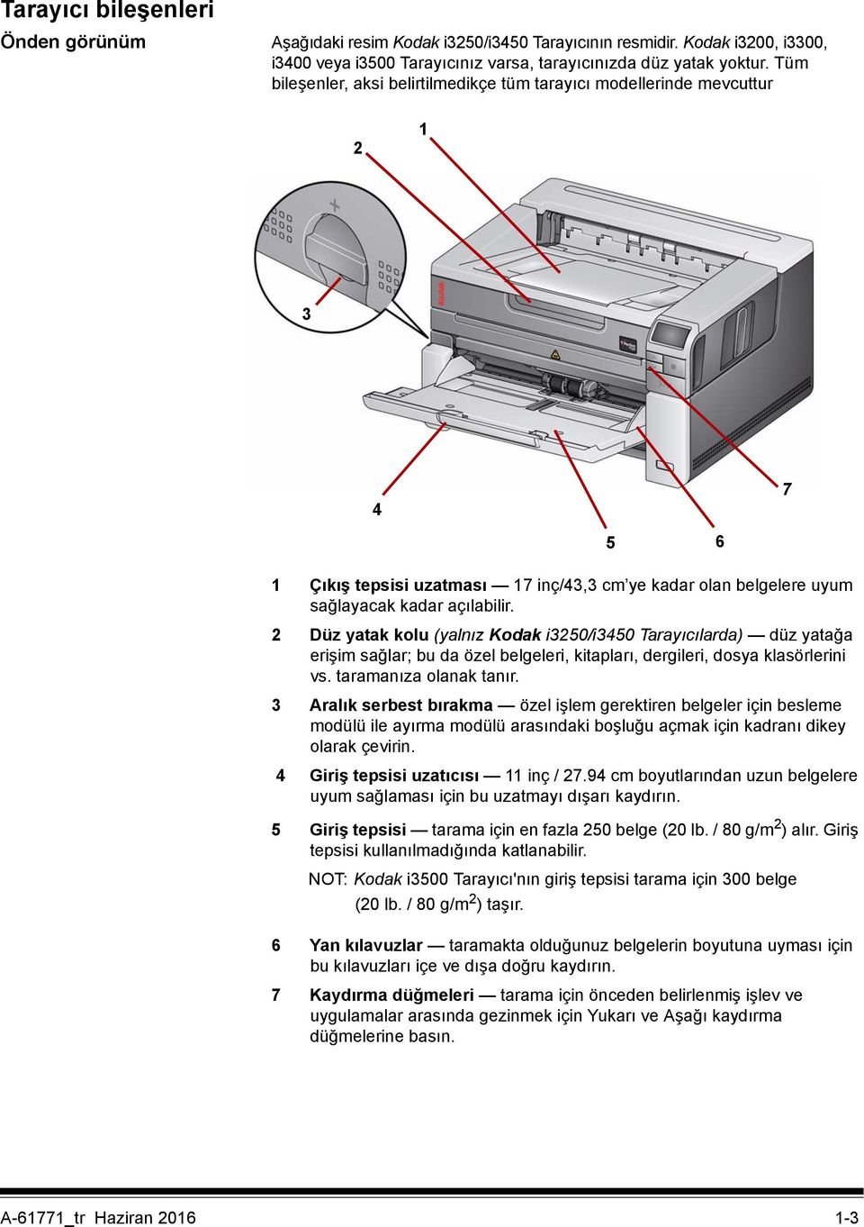 2 Düz yatak kolu (yalnız Kodak i3250/i3450 Tarayıcılarda) düz yatağa erişim sağlar; bu da özel belgeleri, kitapları, dergileri, dosya klasörlerini vs. taramanıza olanak tanır.