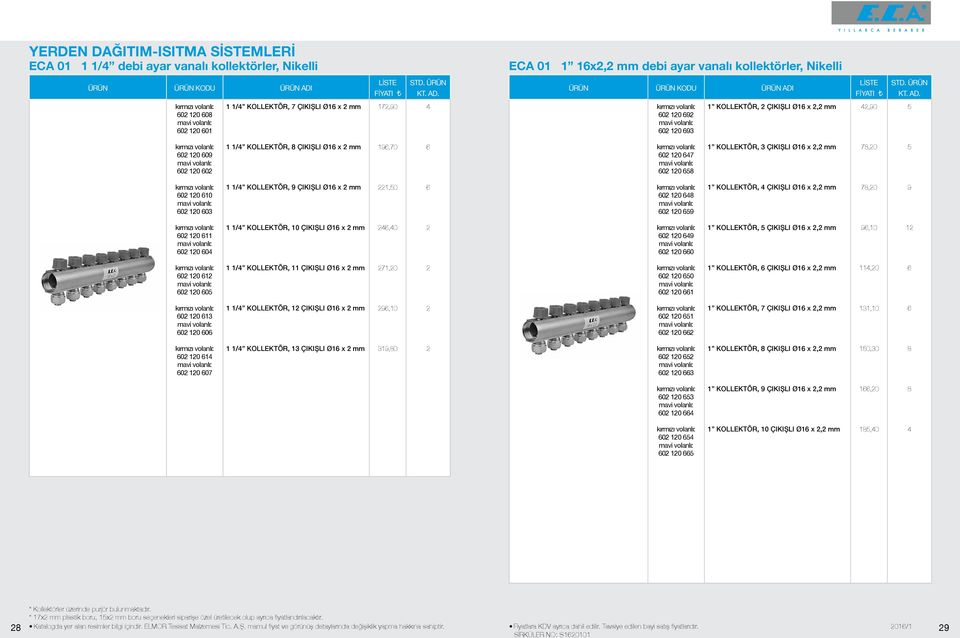 KOLLEKTÖR, 9 ÇIKIŞLI Ø1 x 2 mm 221, 02 0 02 0 59 1 KOLLEKTÖR, ÇIKIŞLI Ø1 x 2,2 mm 7,20 9 02 0 11 02 0 0 1 1/ KOLLEKTÖR, 10 ÇIKIŞLI Ø1 x 2 mm,0 2 02 0 9 02 0 0 1 KOLLEKTÖR, 5 ÇIKIŞLI Ø1 x 2,2 mm 9,10