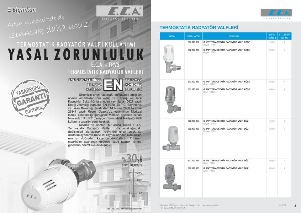 TERMOSTATİK RADYATÖR VALFİ DÜZ Beyaz - TRV2 51,20 7 02 0 G 3/ TERMOSTATİK RADYATÖR VALFİ DÜZ Beyaz - TRV2 5,0 7 02 0 1 G 1/2 TERMOSTATİK RADYATÖR VALFİ