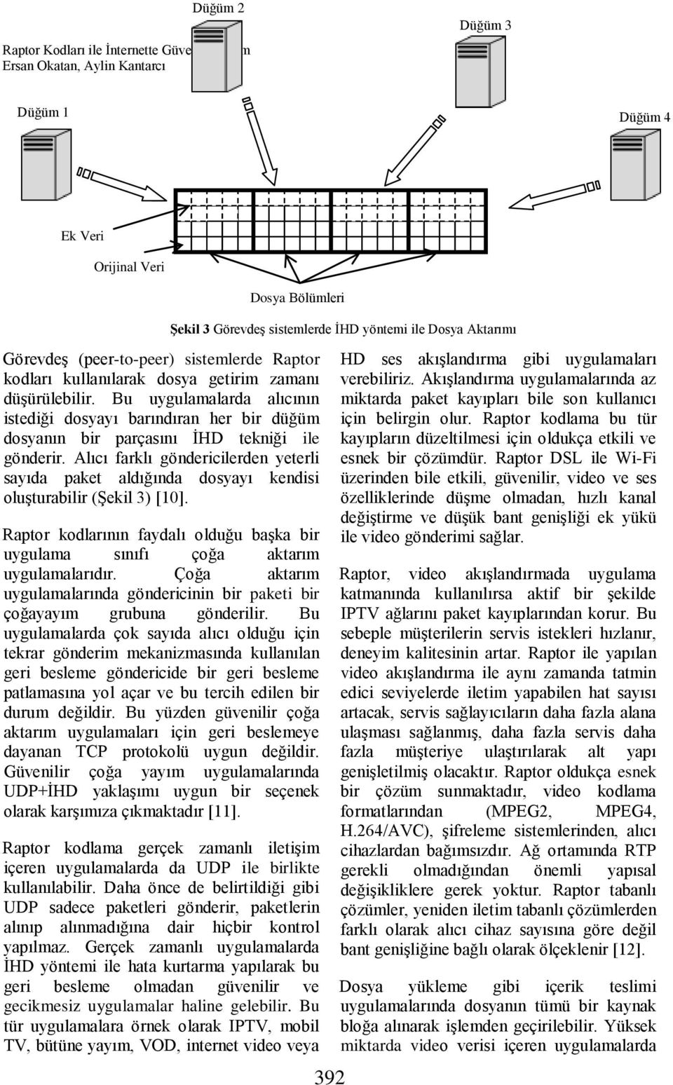 Alıcı farklı göndericilerden yeterli sayıda paket aldığında dosyayı kendisi oluşturabilir (Şekil 3) [10]. Raptor kodlarının faydalı olduğu başka bir uygulama sınıfı çoğa aktarım uygulamalarıdır.