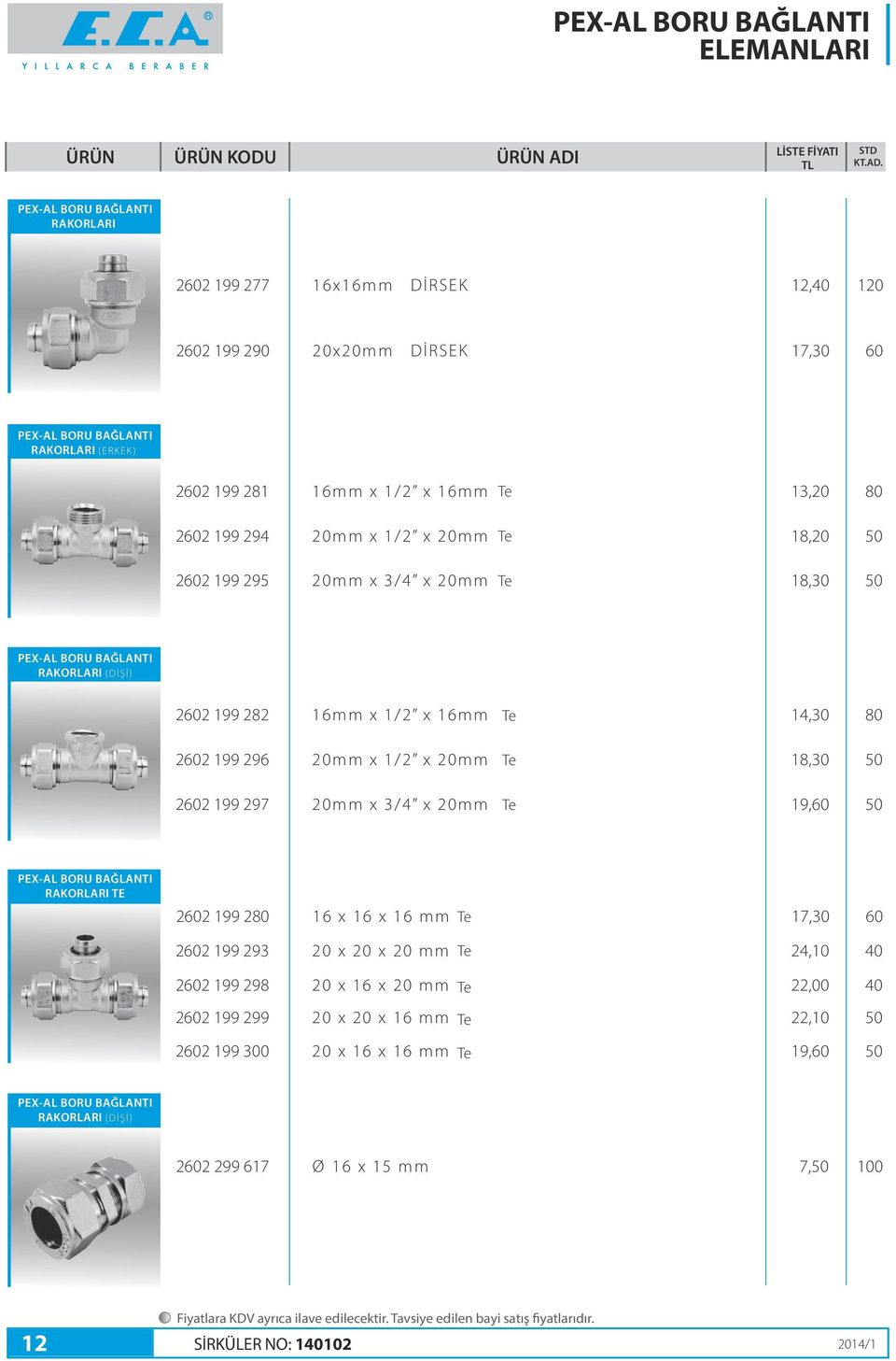Te 14,30 80 2602 199 296 20mm x 1/2 x 20mm Te 18,30 50 2602 199 297 20mm x 3/4 x 20mm Te 19,60 50 PEX-AL BORU BAĞLANTI RAKORLARI TE 2602 199 280 16 x 16 x 16 mm Te 17,30 60 2602 199 293 20 x 20 x 20
