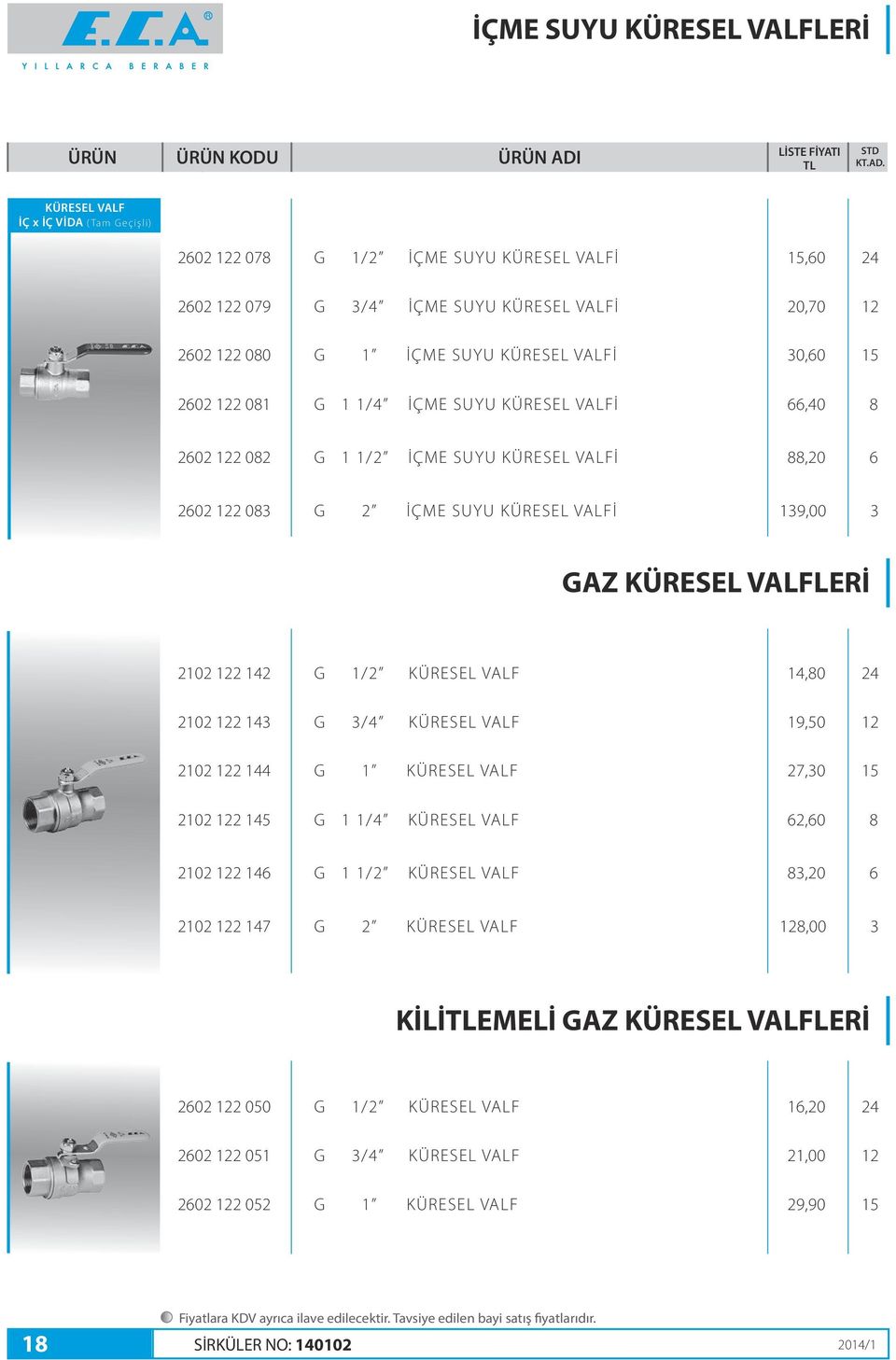 3 GAZ KÜRESEL VALFLERİ 2102 122 142 G 1/2 KÜRESEL VALF 14,80 24 2102 122 143 G 3/4 KÜRESEL VALF 19,50 12 2102 122 144 G 1 KÜRESEL VALF 27,30 15 2102 122 145 G 1 1/4 KÜRESEL VALF 62,60 8 2102 122 146