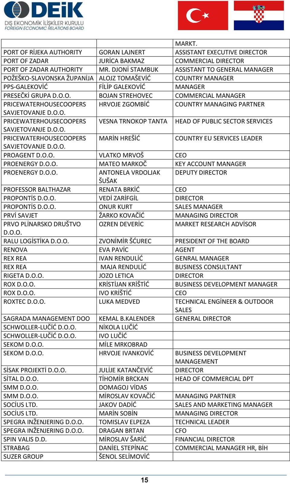 O.O. PRICEWATERHOUSECOOPERS VESNA TRNOKOP TANTA HEAD OF PUBLIC SECTOR SERVICES SAVJETOVANJE D.O.O. PRICEWATERHOUSECOOPERS MARİN HREŠİĆ COUNTRY EU SERVICES LEADER SAVJETOVANJE D.O.O. PROAGENT D.O.O. VLATKO MRVOŠ CEO PROENERGY D.