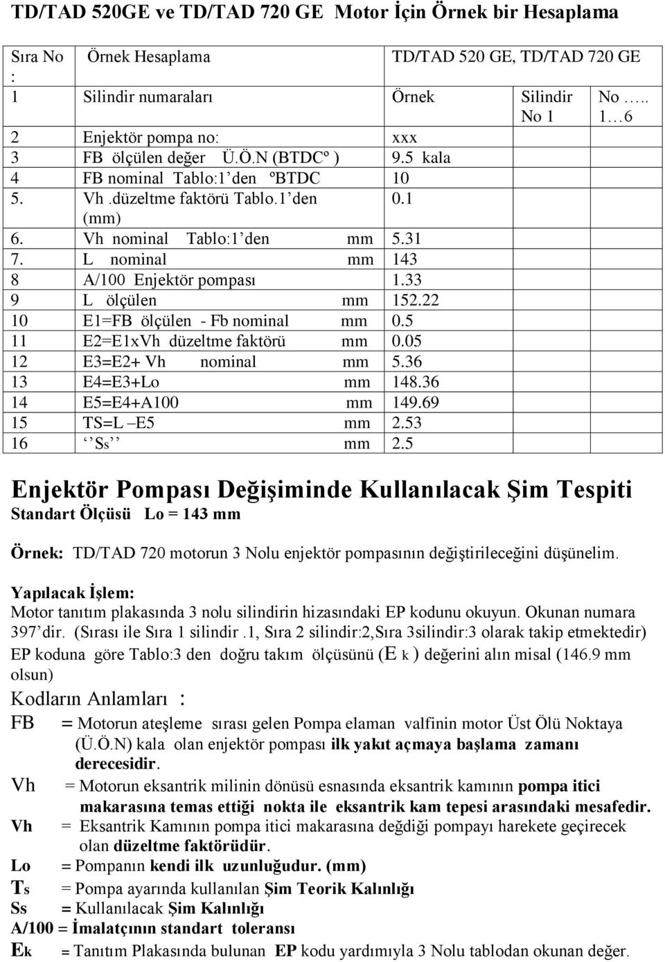 L nominal mm 143 8 A/100 Enjektör pompası 1.33 9 L ölçülen mm 152.22 10 E1=FB ölçülen - Fb nominal mm 0.5 11 E2=E1xVh düzeltme faktörü mm 0.05 12 E3=E2+ Vh nominal mm 5.36 13 E4=E3+Lo mm 148.