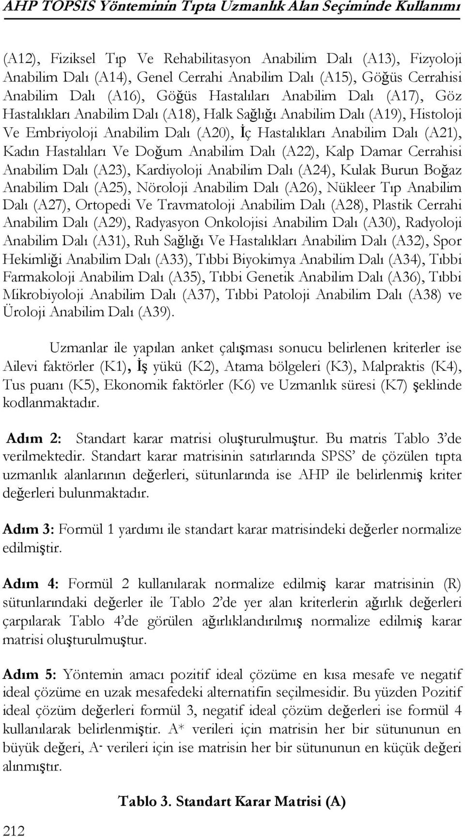 Hastalıkları Anabilim Dalı (A21), Kadın Hastalıları Ve Doğum Anabilim Dalı (A22), Kalp Damar Cerrahisi Anabilim Dalı (A23), Kardiyoloji Anabilim Dalı (A24), Kulak Burun Boğaz Anabilim Dalı (A25),