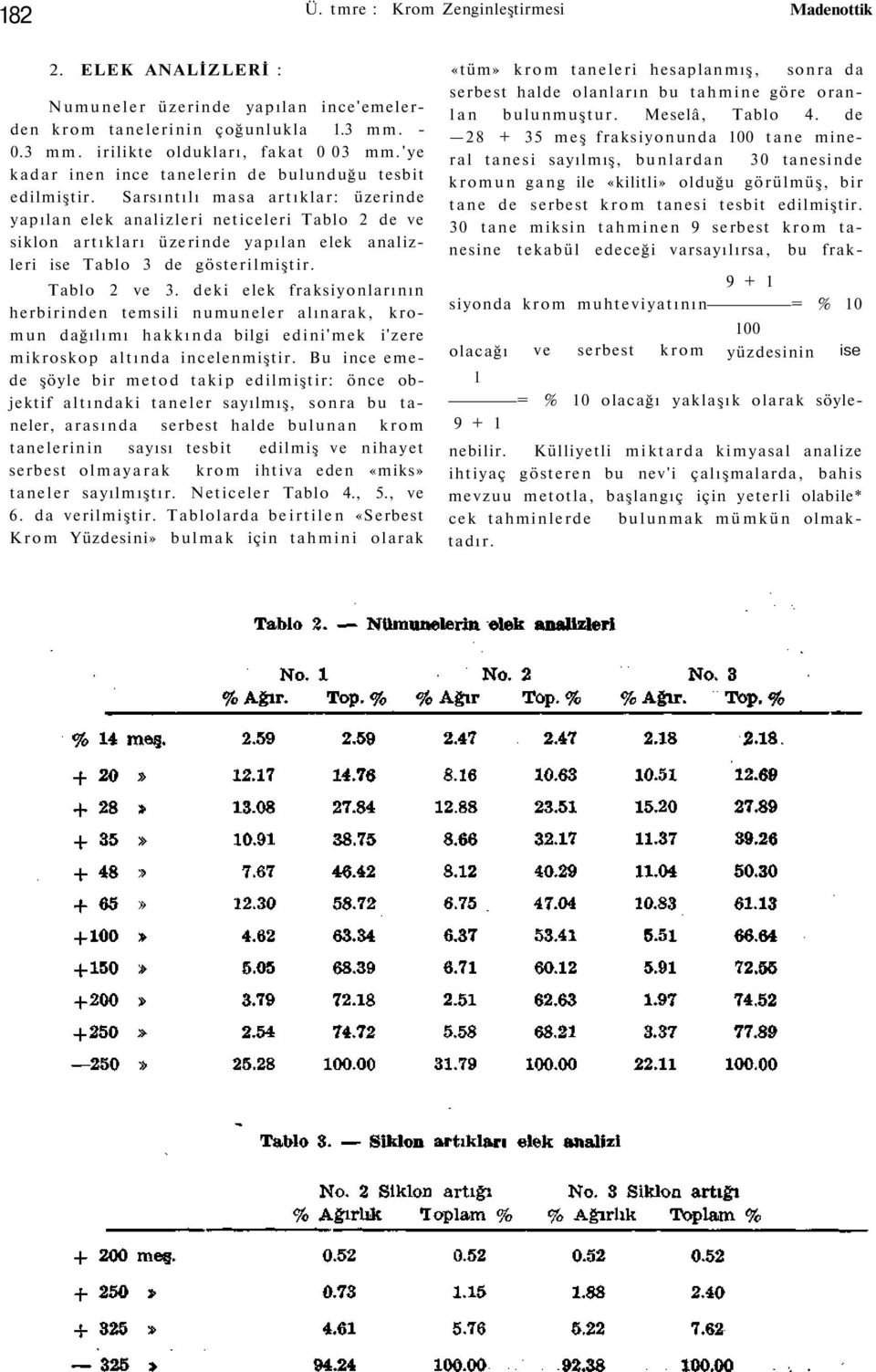 Sarsıntılı masa artıklar: üzerinde yapılan elek analizleri neticeleri Tablo 2 de ve siklon artıkları üzerinde yapılan elek analizleri ise Tablo 3 de gösterilmiştir. Tablo 2 ve 3.