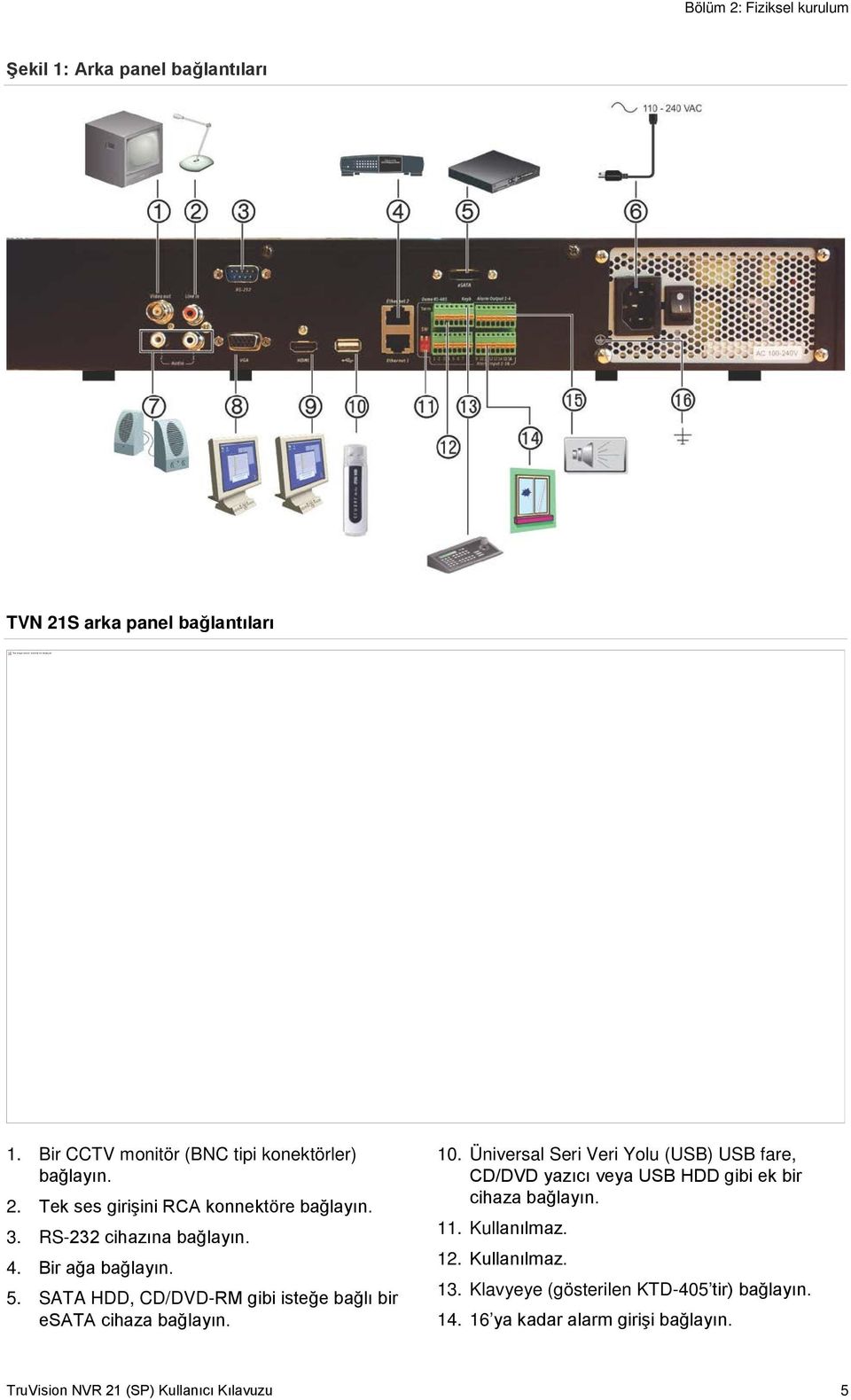 SATA HDD, CD/DVD-RM gibi isteğe bağlı bir esata cihaza bağlayın. 10.