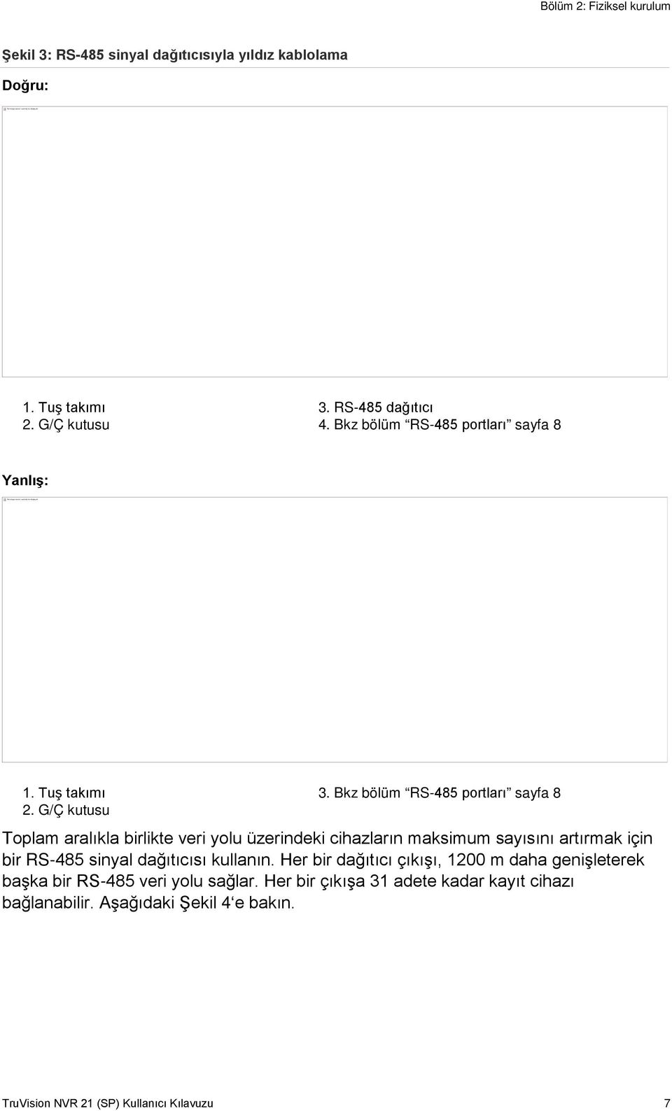 Bkz bölüm RS-485 portları sayfa 8 Yanlış: 1. Tuş takımı 2. G/Ç kutusu 3.