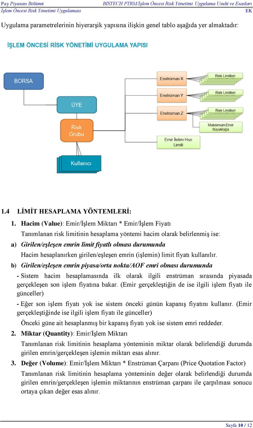 hesaplanırken girilen/eşleşen emrin (işlemin) limit fiyatı kullanılır.