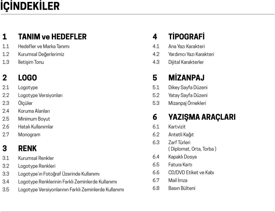 4 Logotpe Renklerinin Farklı Zeminlerde Kullanımı 3.5 Logotpe Versionlarının Farklı Zeminlerde Kullanımı 4 TİPOGRAFİ 4.1 Ana Yazı Karakteri 4.2 Yardımcı Yazı Karakteri 4.