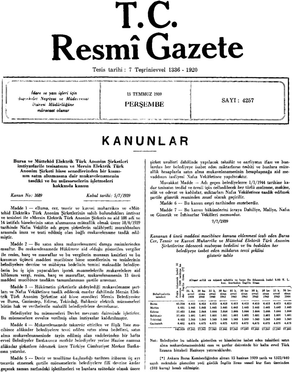 tasdiki ve bu müesseselerin işletmeleri hakkında kanun Kanun No: 3689 Kabul tarihi: 5/7/1939 Madde 1 «Bursa, cer, tenvir ve kuvvei muharrike» ve «Müttehid Elektrik» Türk Anonim Şirketlerinin sahib