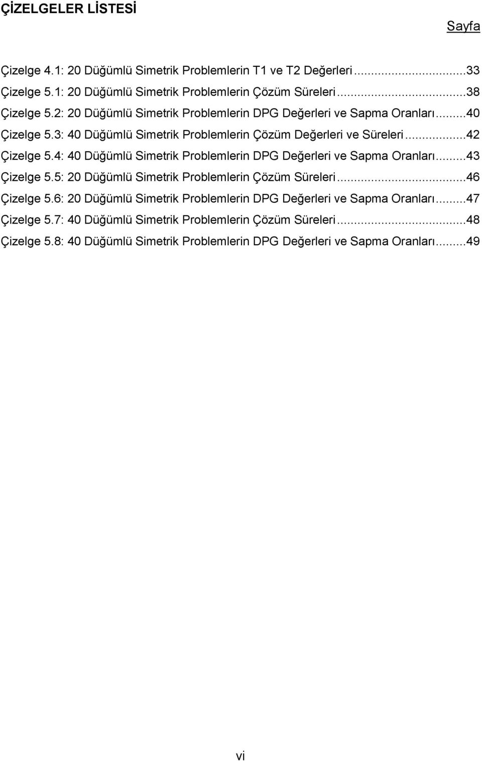4: 40 Düğümlü Simetrik Problemlerin DPG Değerleri ve Sapma Oranları...43 Çizelge 5.5: 20 Düğümlü Simetrik Problemlerin Çözüm Süreleri...46 Çizelge 5.