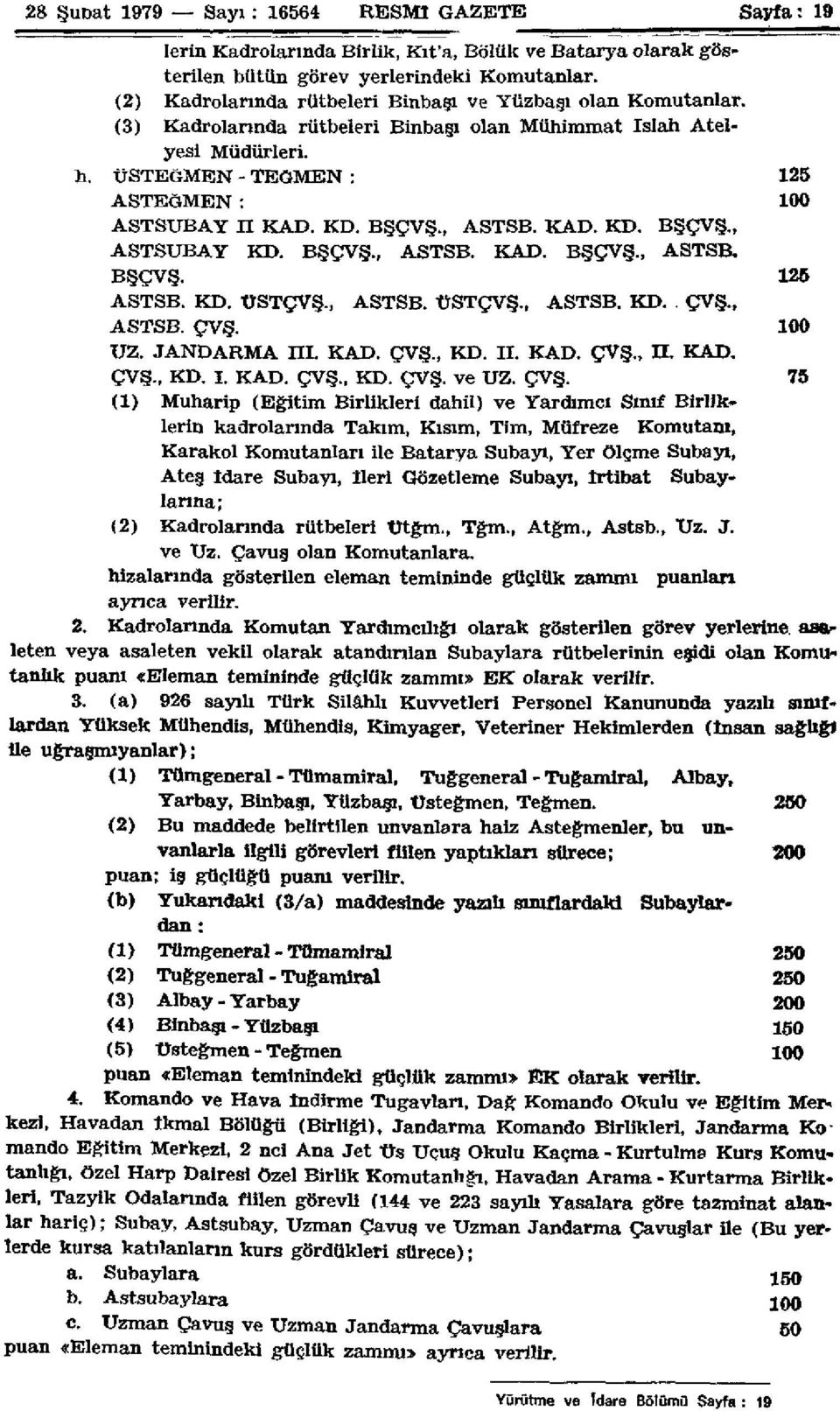 BŞÇVŞ., ASTSB. KAD. KD. BŞÇVŞ., ASTSUBAY KD. BŞÇVŞ., ASTSB. KAD. BŞÇVŞ., ASTSB. BŞÇVŞ. 5 ASTSB. KD. ÜSTÇVŞ., ASTSB. ÜSTÇVŞ., ASTSB. KD. ÇVŞ., ASTSB. ÇVŞ. 00 UZ. JANDARMA HI. KAD. ÇVŞ., KD. II. KAD. ÇVŞ., TJ.