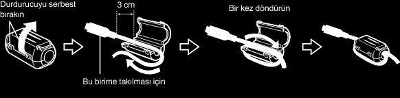 Başlarken Adaptör fişini (sadece belirli AS destinasyonları) Temel Kullanım Kılavuzu 0 İyice okuyup gerekli olduğunda kolayca erişilebilir güvenli bir yerde saklayınız.