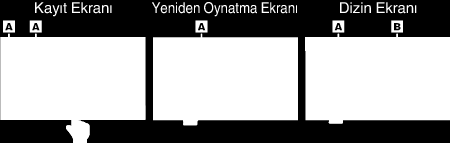 Başlarken Bir Eye-Fi Kartının Kullanılması Eye-Fi bir kablosuz LAN işlevli SD hafıza kartıdır.