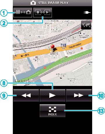 Başlarken Ekran üzerinde Gösterimler Hareketsiz Görüntü Kayıt Modu Video
