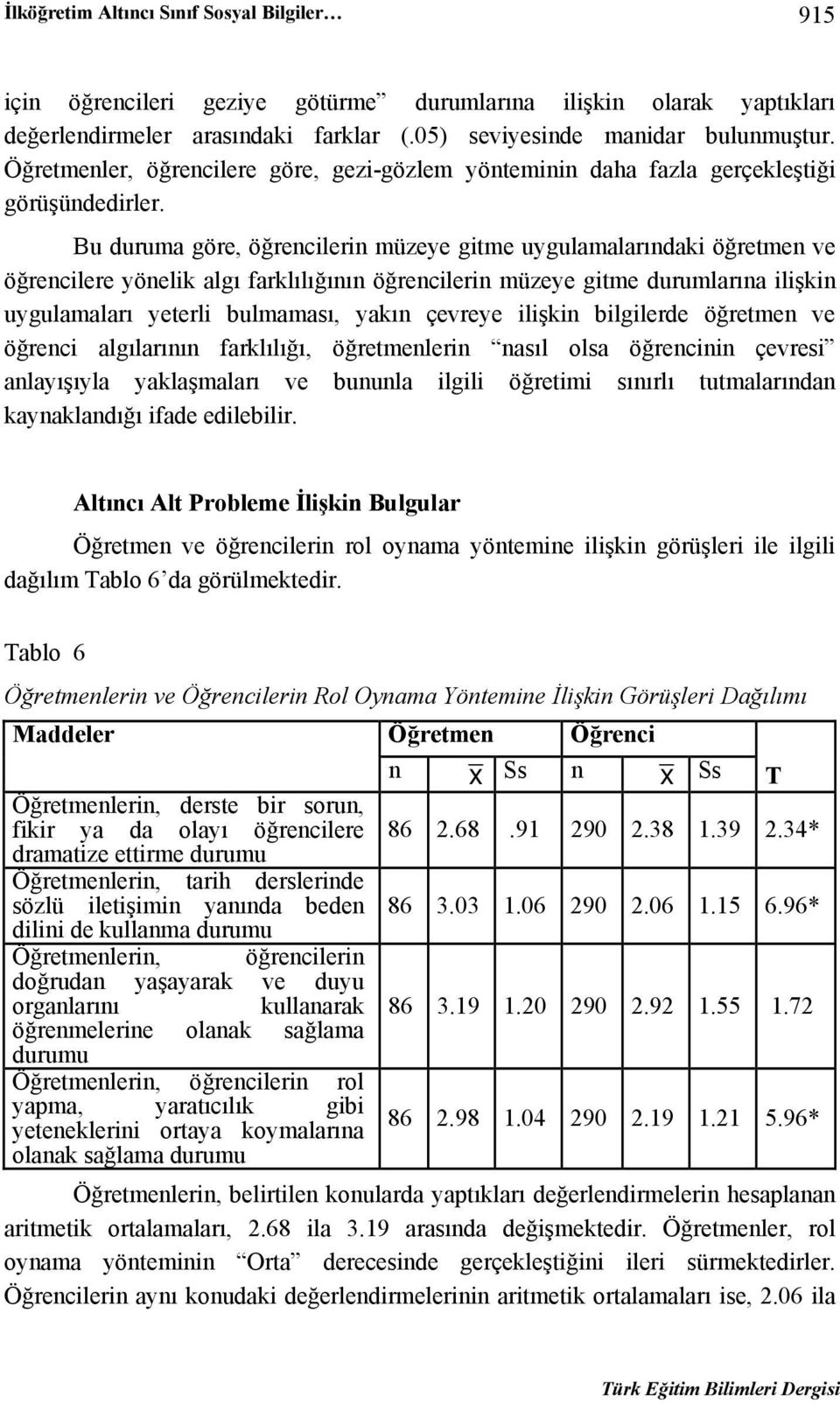 Bu duruma göre, öğrencilerin müzeye gitme uygulamalarındaki öğretmen ve öğrencilere yönelik algı farklılığının öğrencilerin müzeye gitme durumlarına ilişkin uygulamaları yeterli bulmaması, yakın