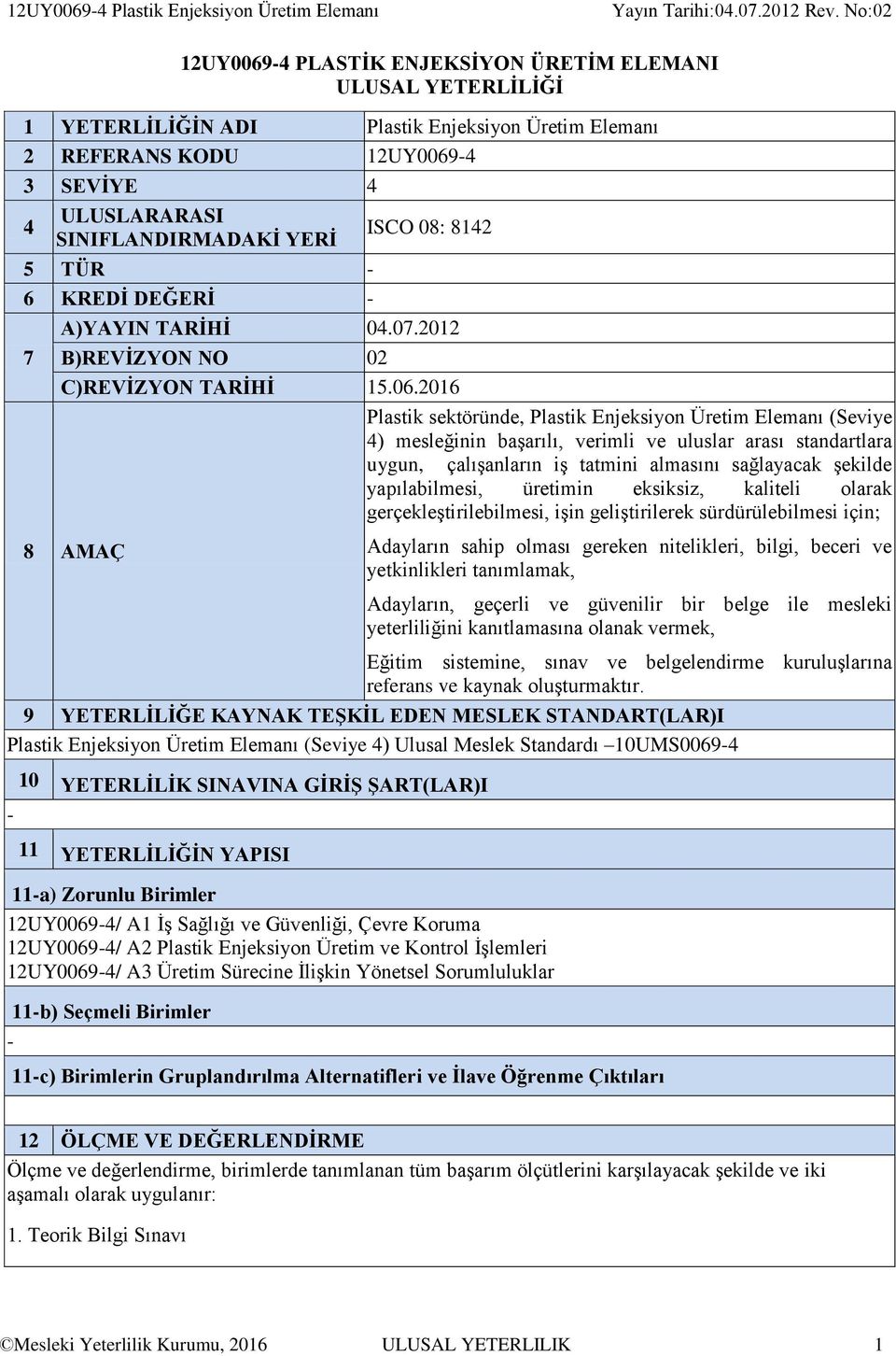 2016 Plastik sektöründe, Plastik Enjeksiyon Üretim Elemanı (Seviye 4) mesleğinin başarılı, verimli ve uluslar arası standartlara uygun, çalışanların iş tatmini almasını sağlayacak şekilde