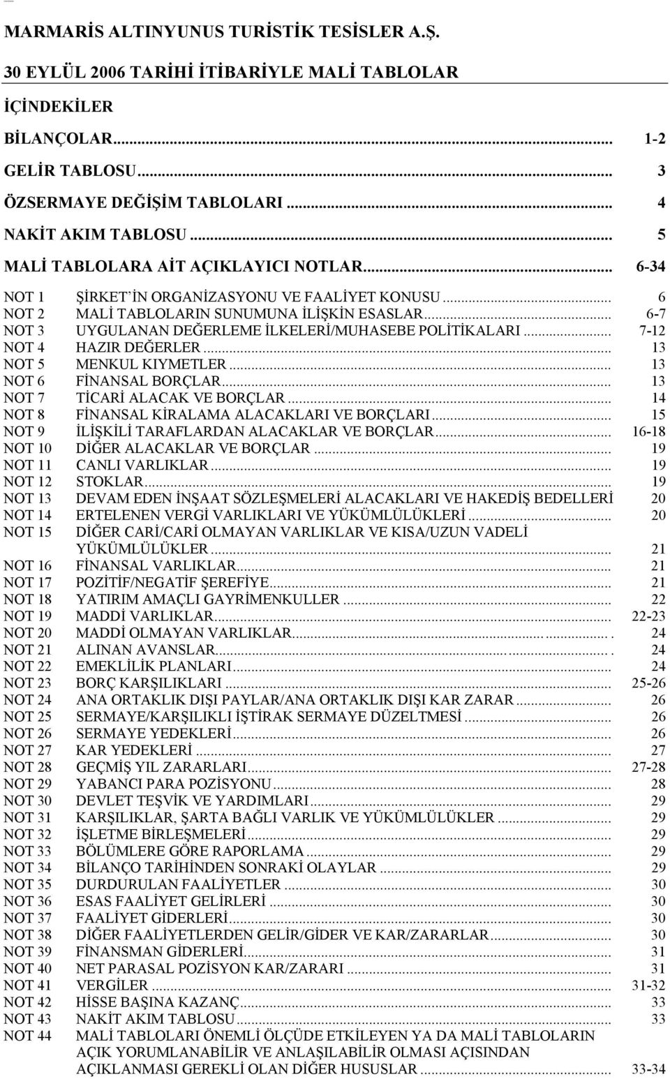 .. 6-7 NOT 3 UYGULANAN DEĞERLEME İLKELERİ/MUHASEBE POLİTİKALARI... 7-12 NOT 4 HAZIR DEĞERLER... 13 NOT 5 MENKUL KIYMETLER... 13 NOT 6 FİNANSAL BORÇLAR... 13 NOT 7 TİCARİ ALACAK VE BORÇLAR.