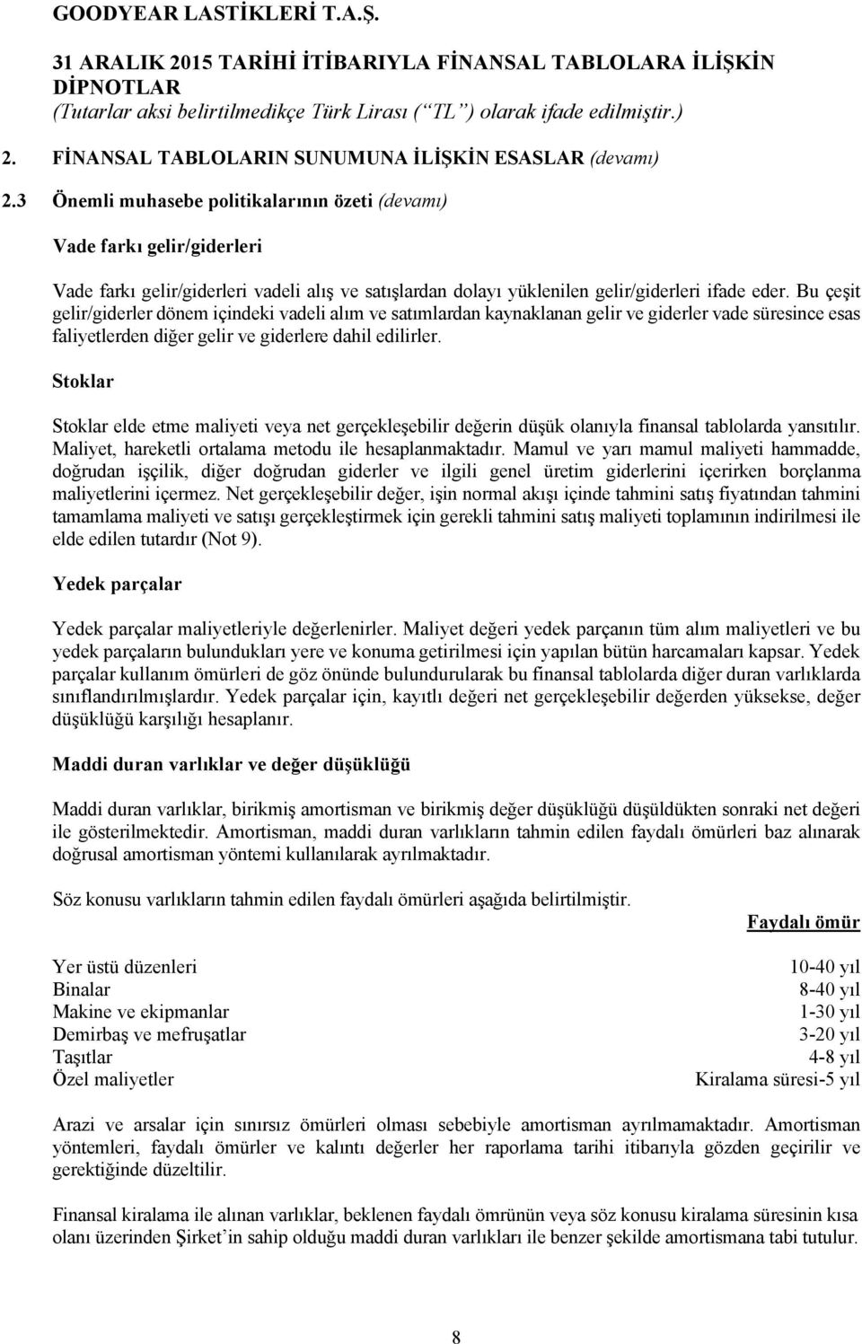 Bu çeşit gelir/giderler dönem içindeki vadeli alım ve satımlardan kaynaklanan gelir ve giderler vade süresince esas faliyetlerden diğer gelir ve giderlere dahil edilirler.