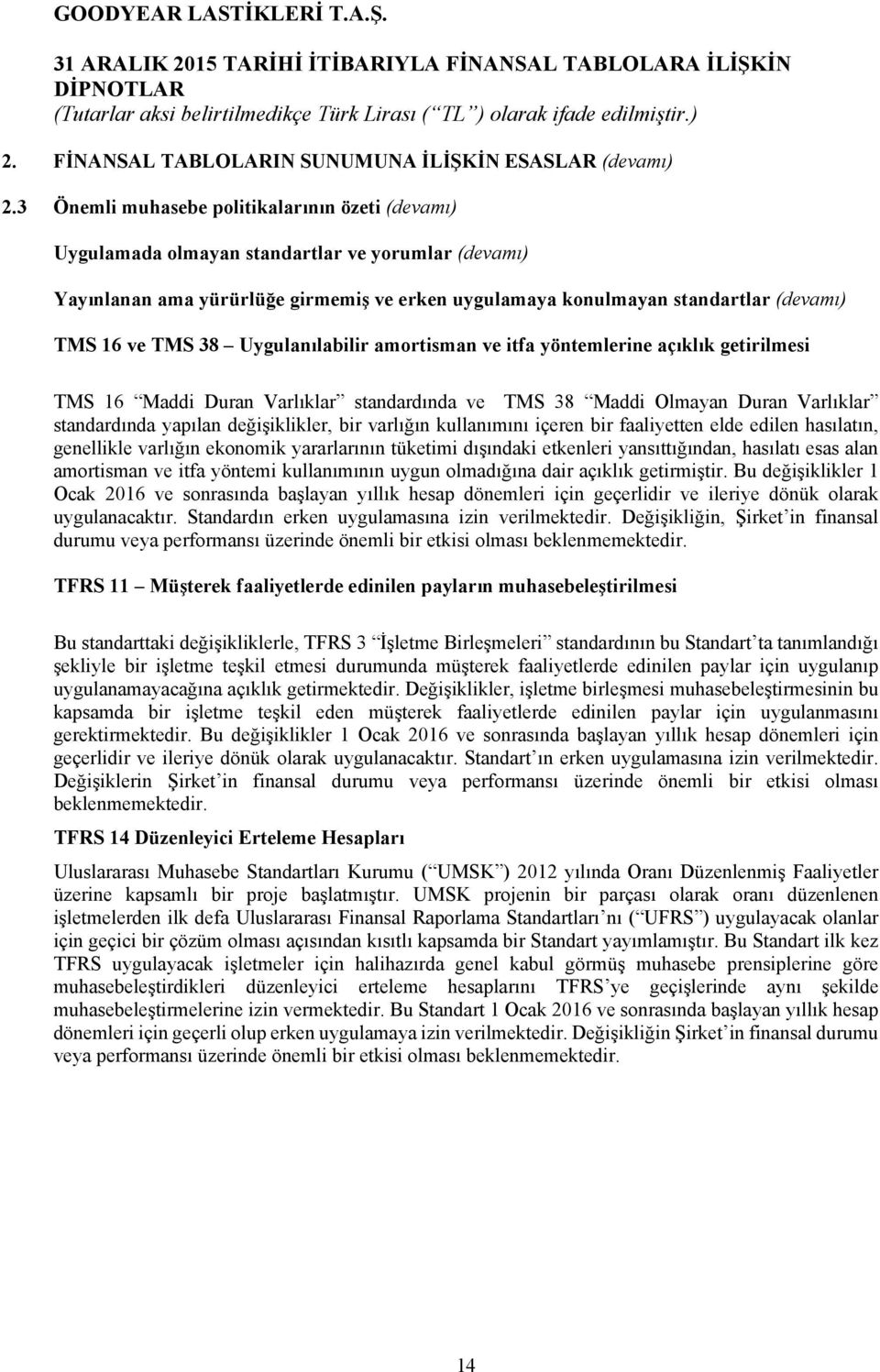 TMS 38 Uygulanılabilir amortisman ve itfa yöntemlerine açıklık getirilmesi TMS 16 Maddi Duran Varlıklar standardında ve TMS 38 Maddi Olmayan Duran Varlıklar standardında yapılan değişiklikler, bir