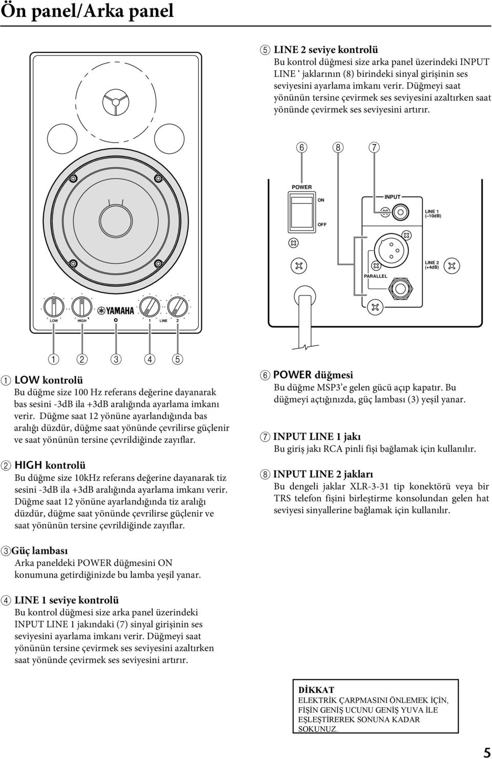 6 8 7 POWER ON INPUT LINE 1 ( 10dB) OFF LINE 2 (+4dB) PARALLEL 1 2 LOW HIGH LINE 1 2 3 4 5 1 LOW kontrolü Bu düğme size 100 Hz referans değerine dayanarak bas sesini -3dB ila +3dB aralığında ayarlama